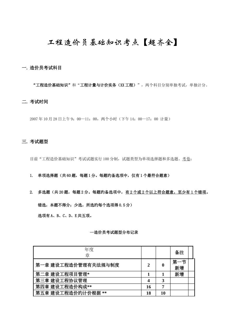 2025年工程造价员基础知识考点超齐全_第1页