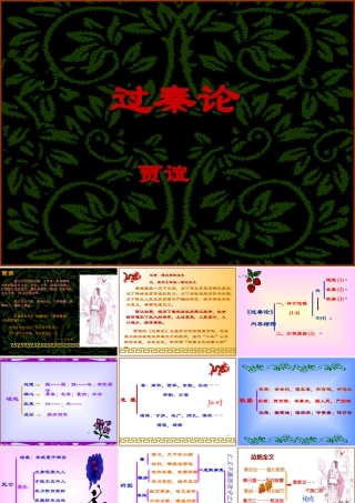 过秦论语文教学课件