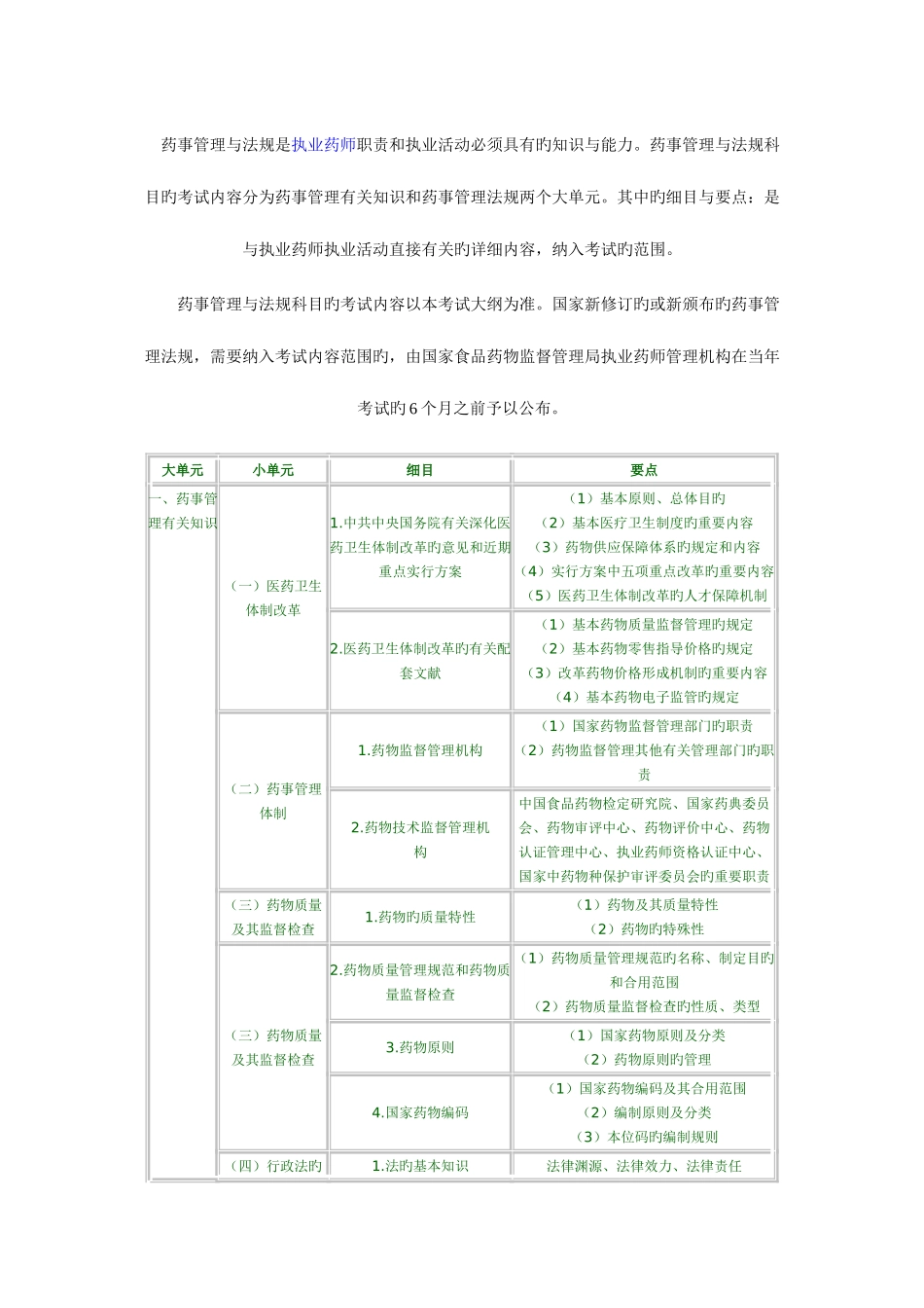2025年药事管理与法规是执业药师职责和执业活动必须具备的知识与能力_第1页