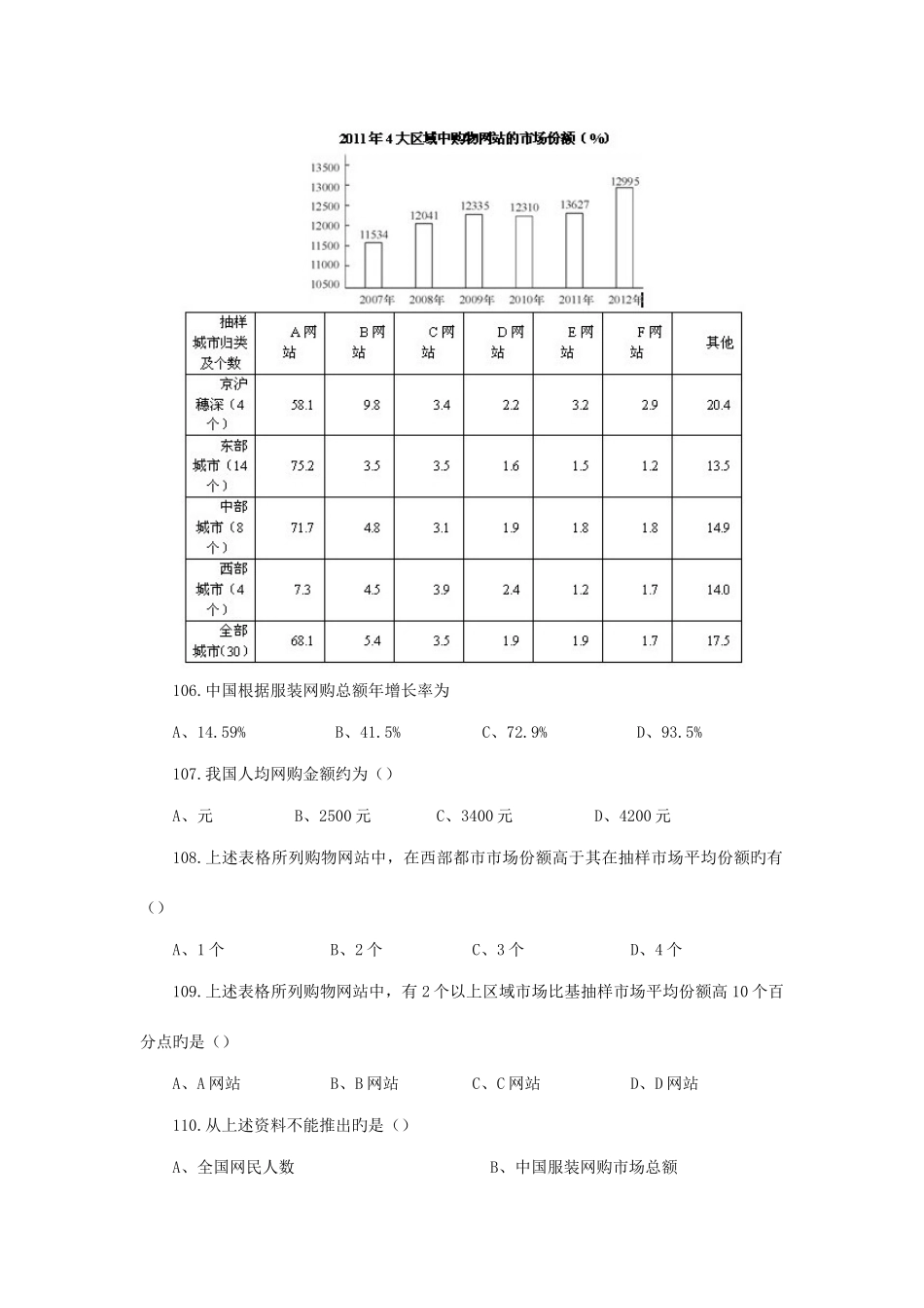 2025年行测资料分析国考省考真题及答案题库_第3页