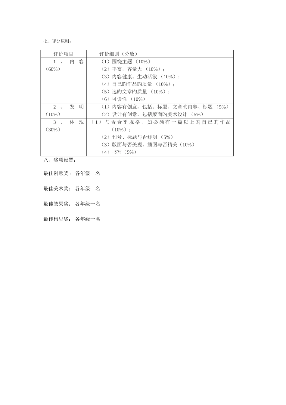 2025年手抄报竞赛活动方案_第2页