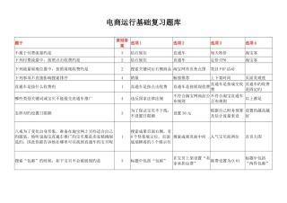 2025年电商运营基础题库