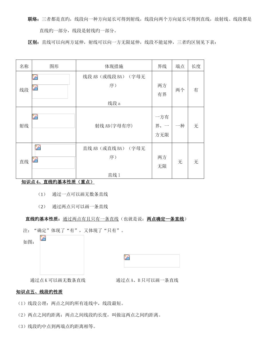 2025年线段射线直线知识点总结及习题_第2页