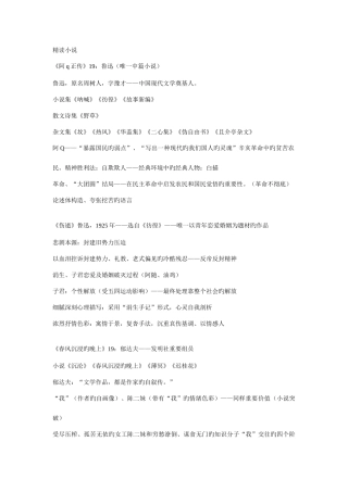 2025年自考中国现代文学作品选重难点精炼总结