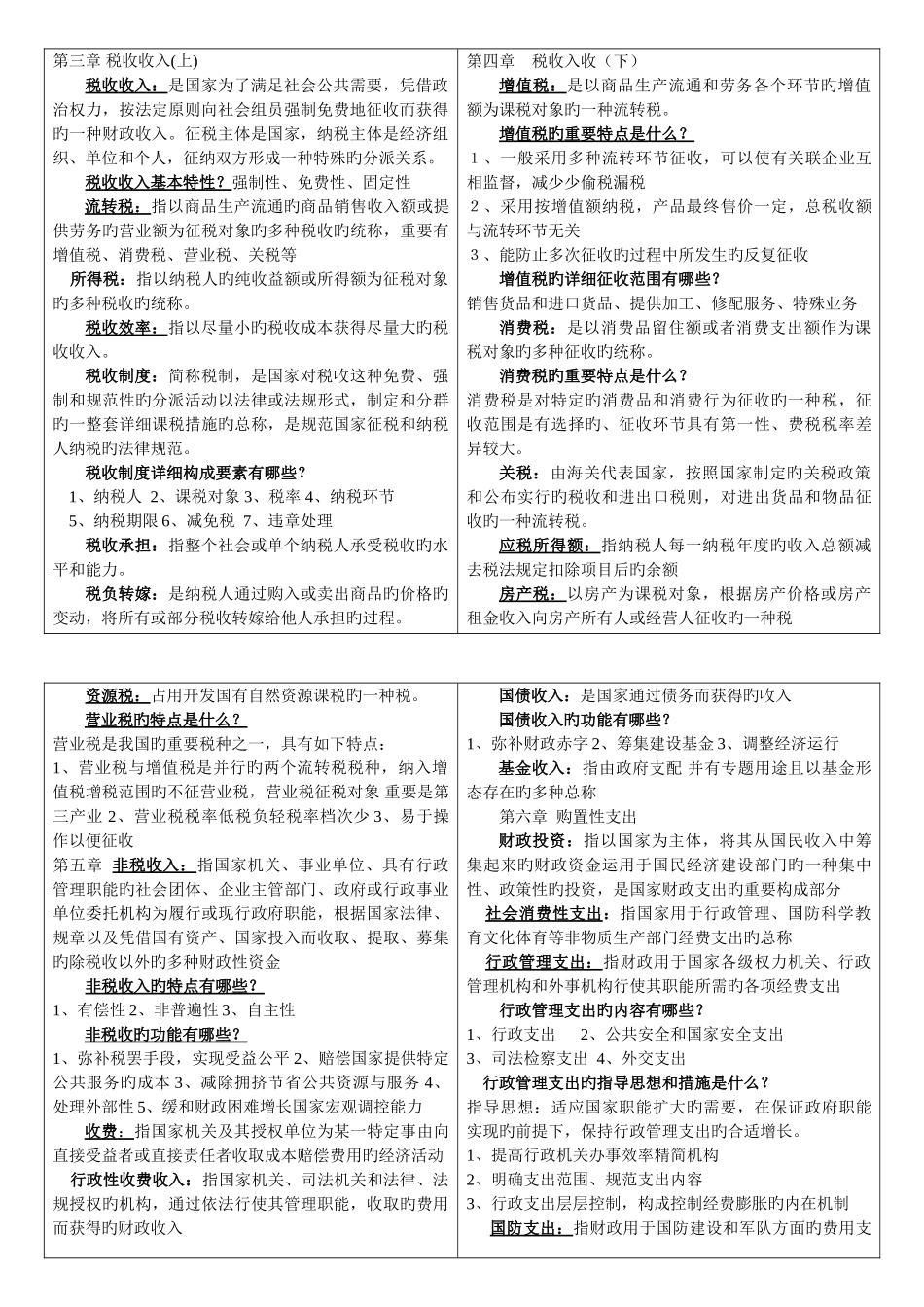 2025年自学考试公司管理专业财政与税务_第2页