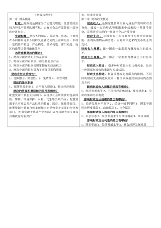 2025年自学考试公司管理专业财政与税务
