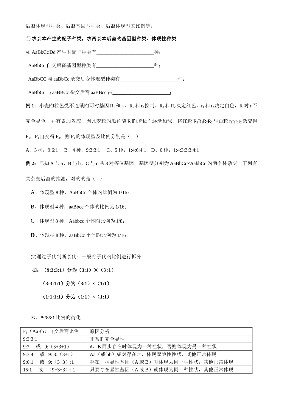 2025年自由组合定律复习知识点习题_第3页
