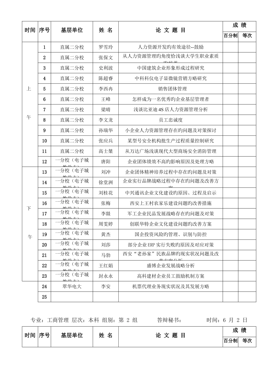 2025年西安电大春季工商管理本科普通答辩安排表_第2页