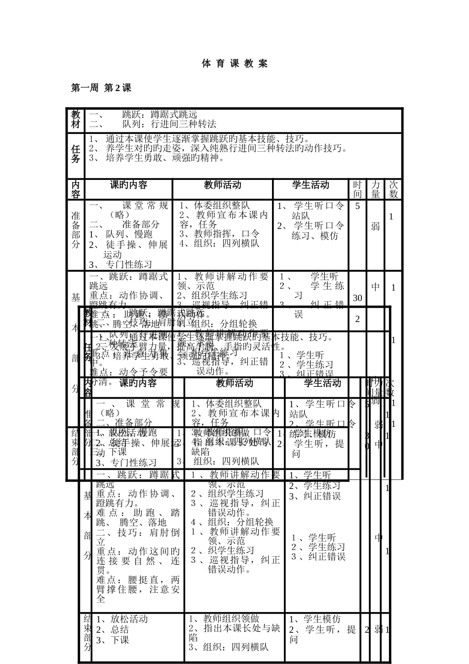 2025年小学五六年级体育全套的教案_第2页