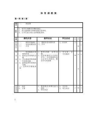 2025年小学五六年级体育全套的教案