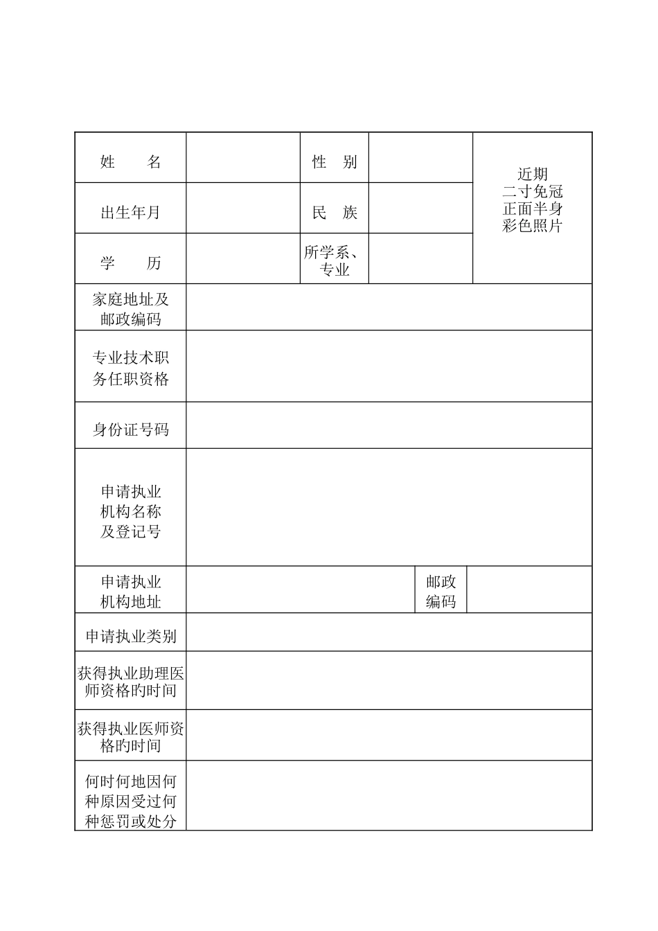 2025年执业医师首次注册表_第3页