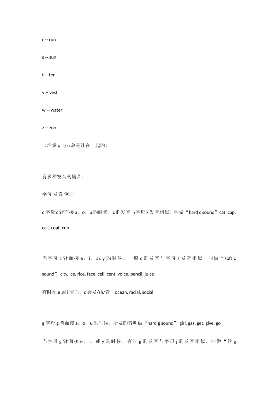 2025年自然拼读法归纳可打印_第2页