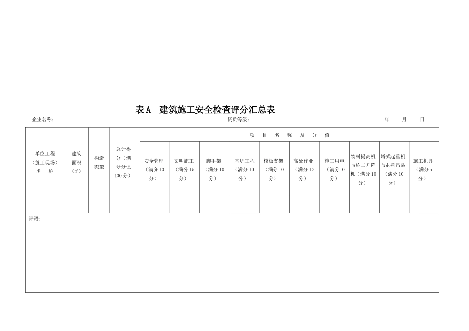 2025年JGJ59建筑施工安全检查标准评分表全套_第1页