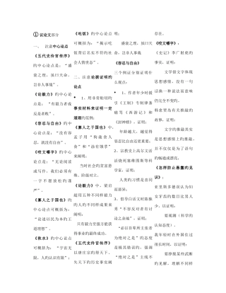 2025年自考语文很好用的资料复习考点版