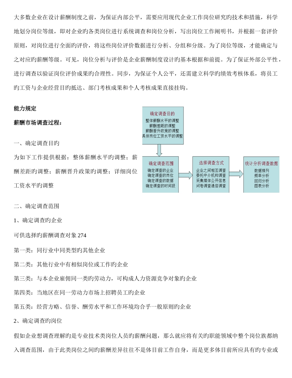2025年薪酬管理重点笔记人力资源管理师二级考试_第2页