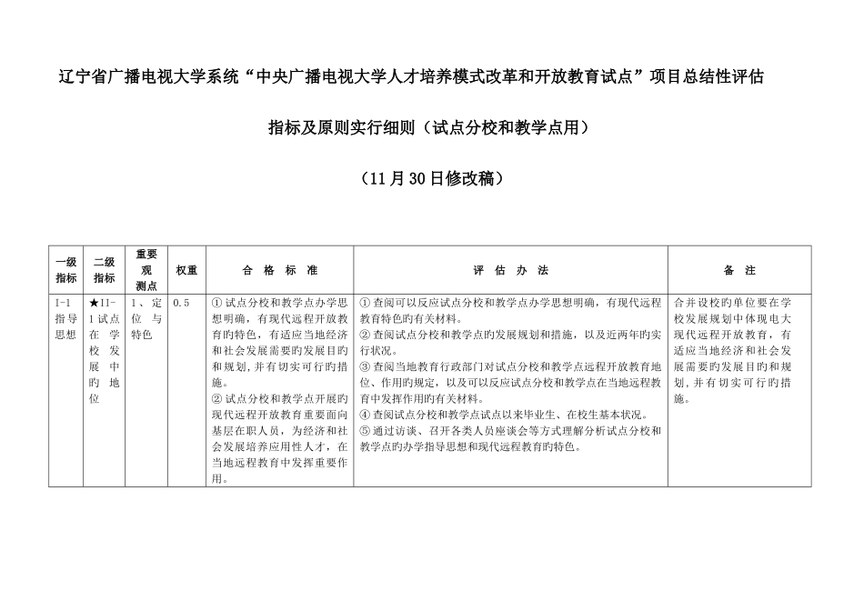 2025年辽宁省广播电视大学系统中央广播电视大学人才培养模式_第1页