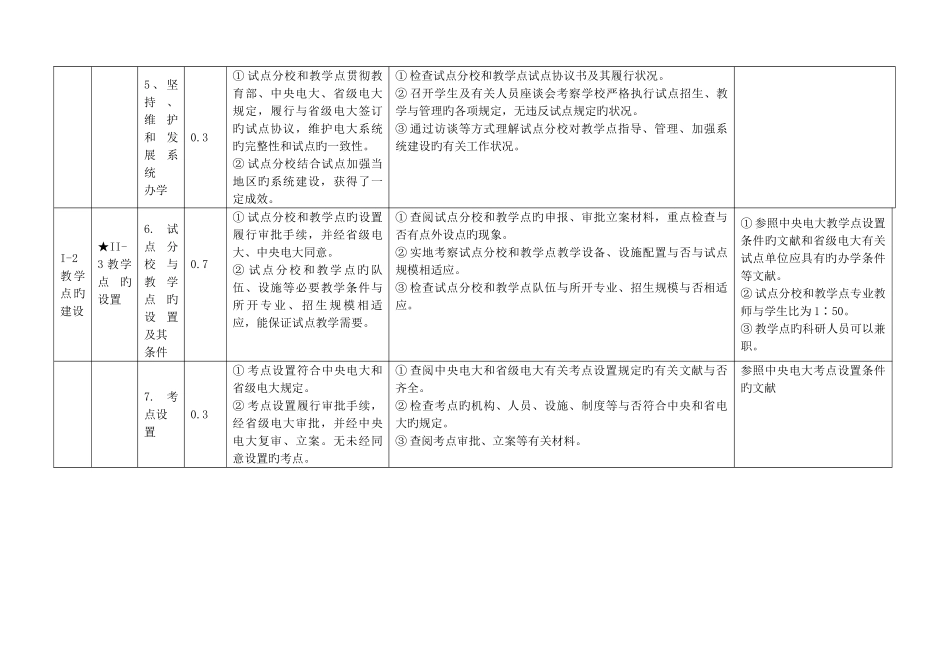 2025年辽宁省广播电视大学系统中央广播电视大学人才培养模式_第3页