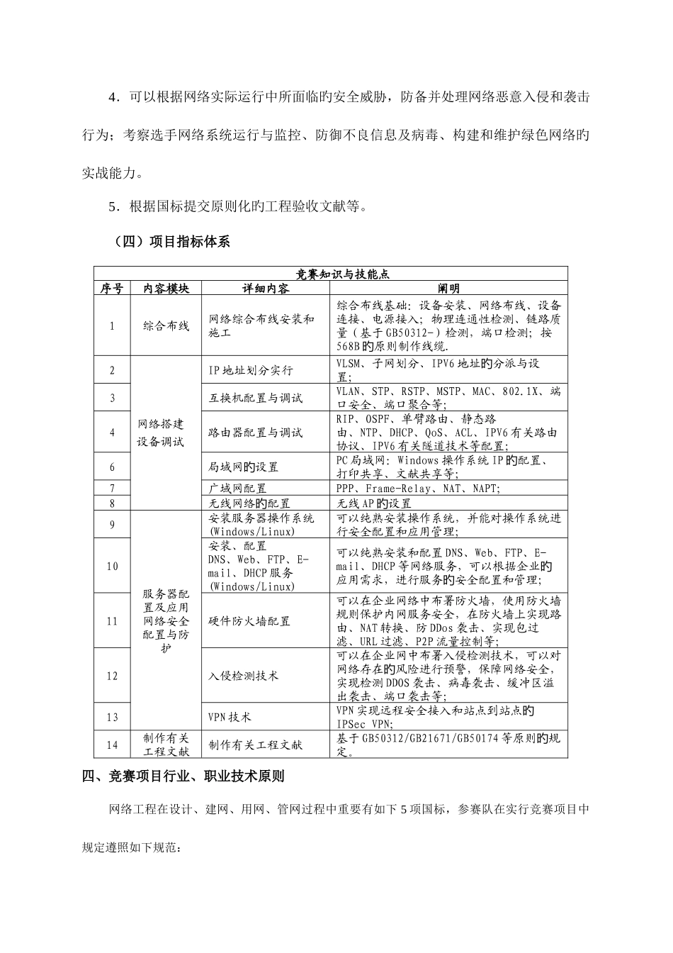 2025年山东省职业院校技能大赛高职组计算机网络组建与信息安全技术项目竞赛规程_第3页