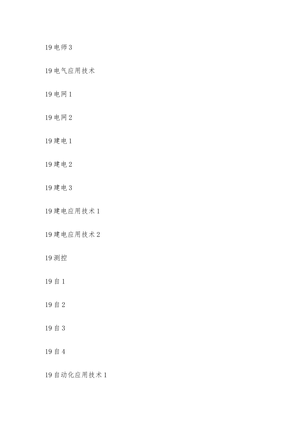 2025年研究生入学考试考点信息摸查_第2页