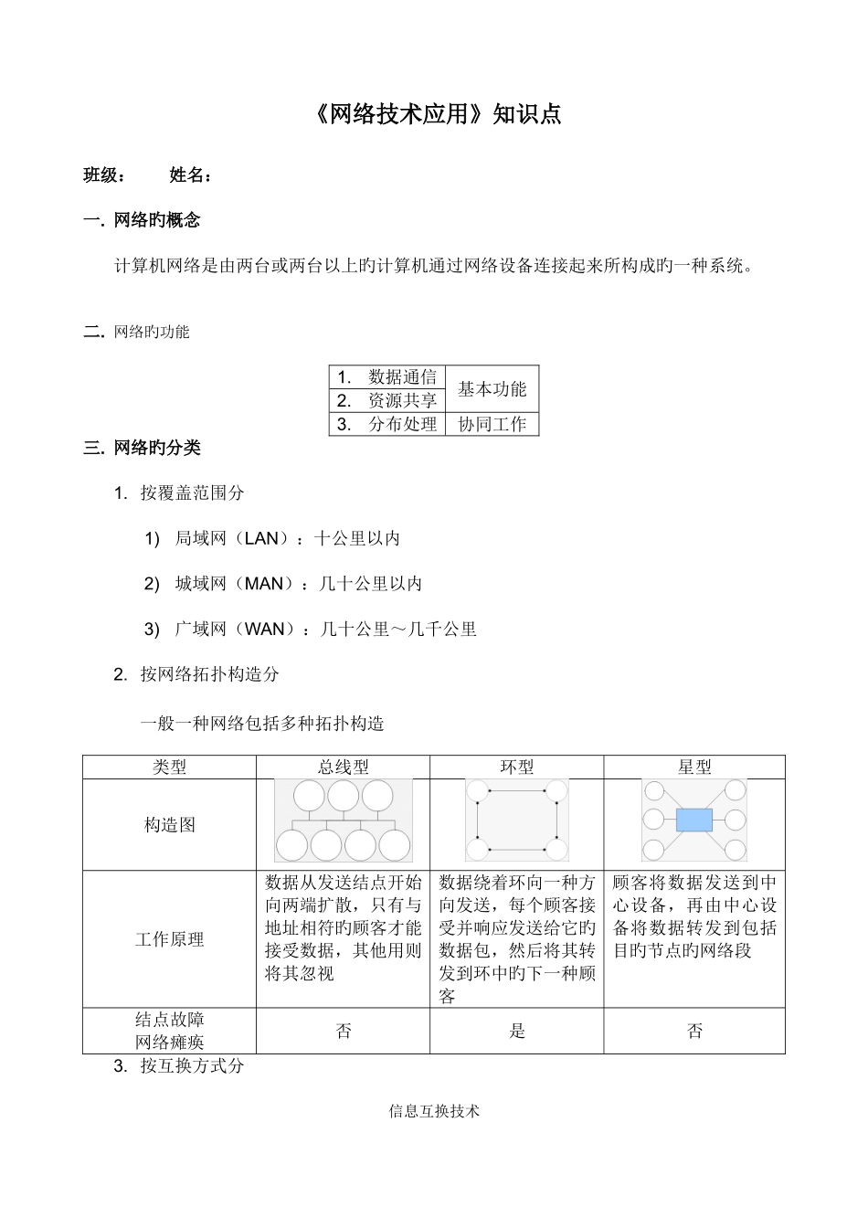 2025年网络技术应用知识点全面模板_第1页