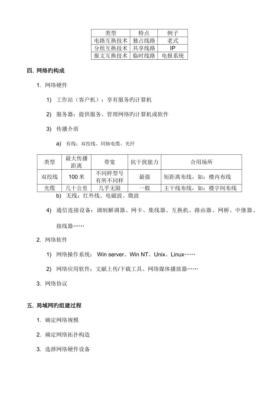 2025年网络技术应用知识点全面模板_第2页
