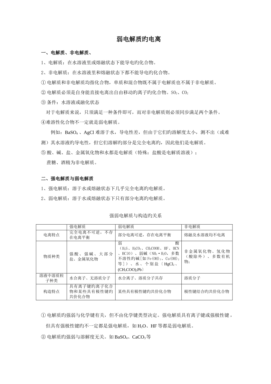 2025年弱电解质的电离知识点总结_第1页