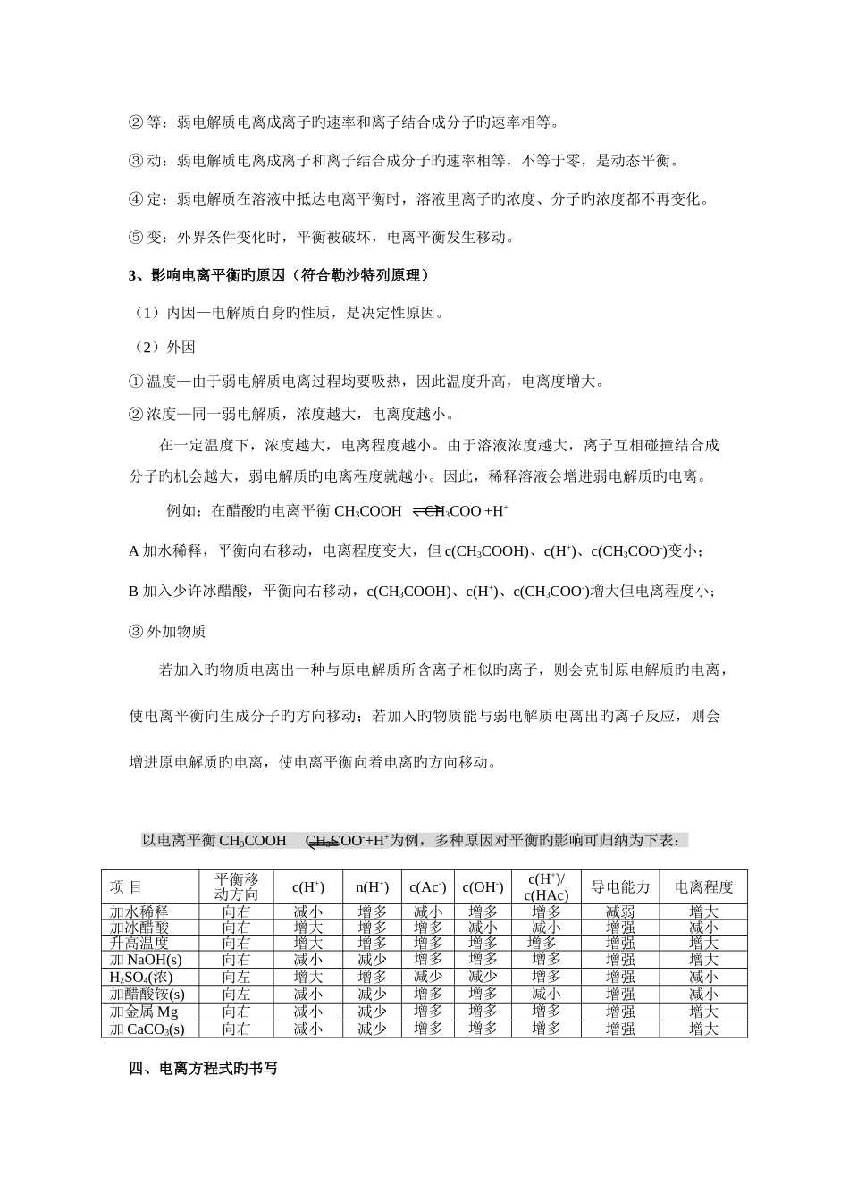 2025年弱电解质的电离知识点总结_第3页