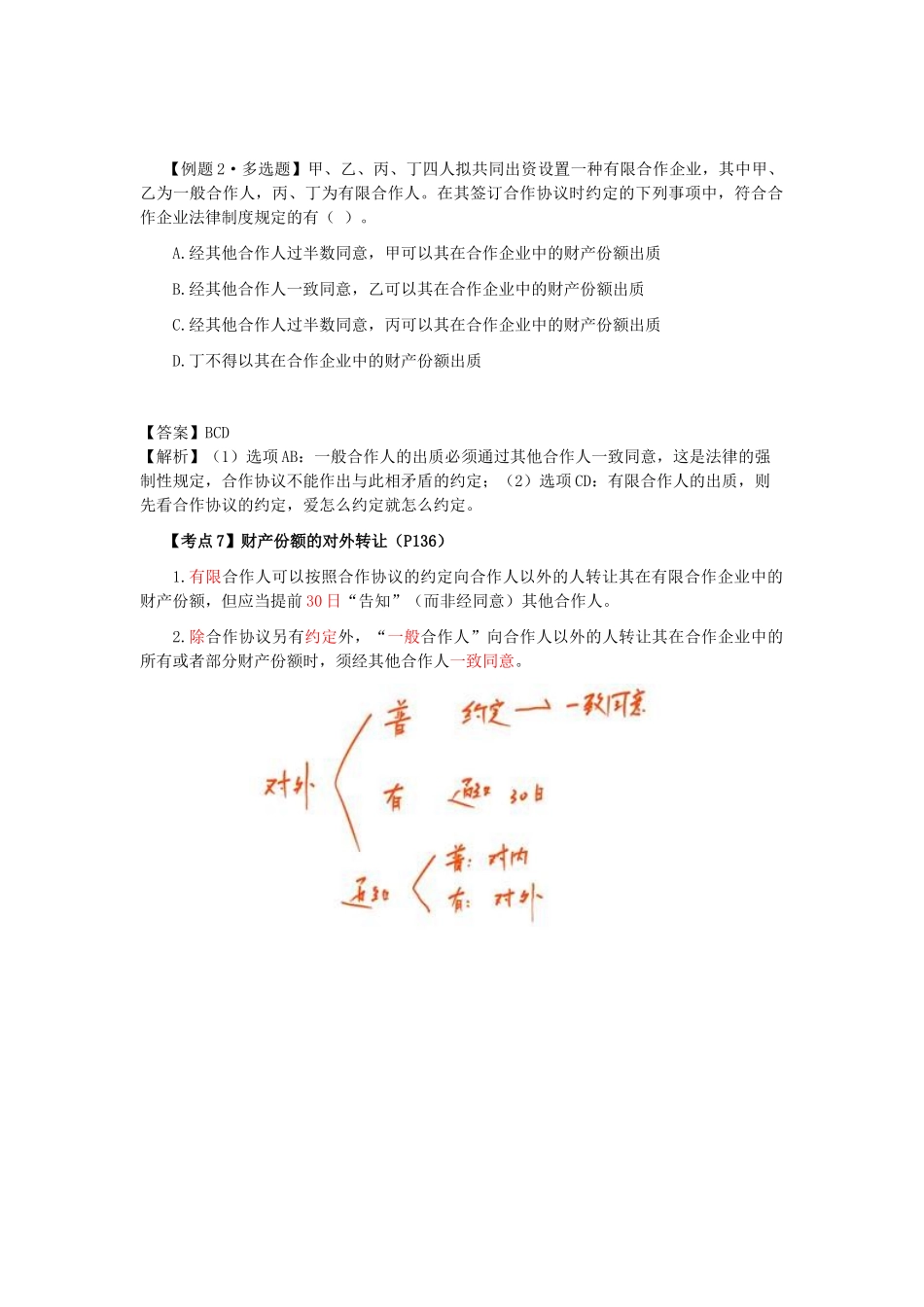 2025年CPA考试《经济法》考点解读第05章合伙企业法律制度_第2页