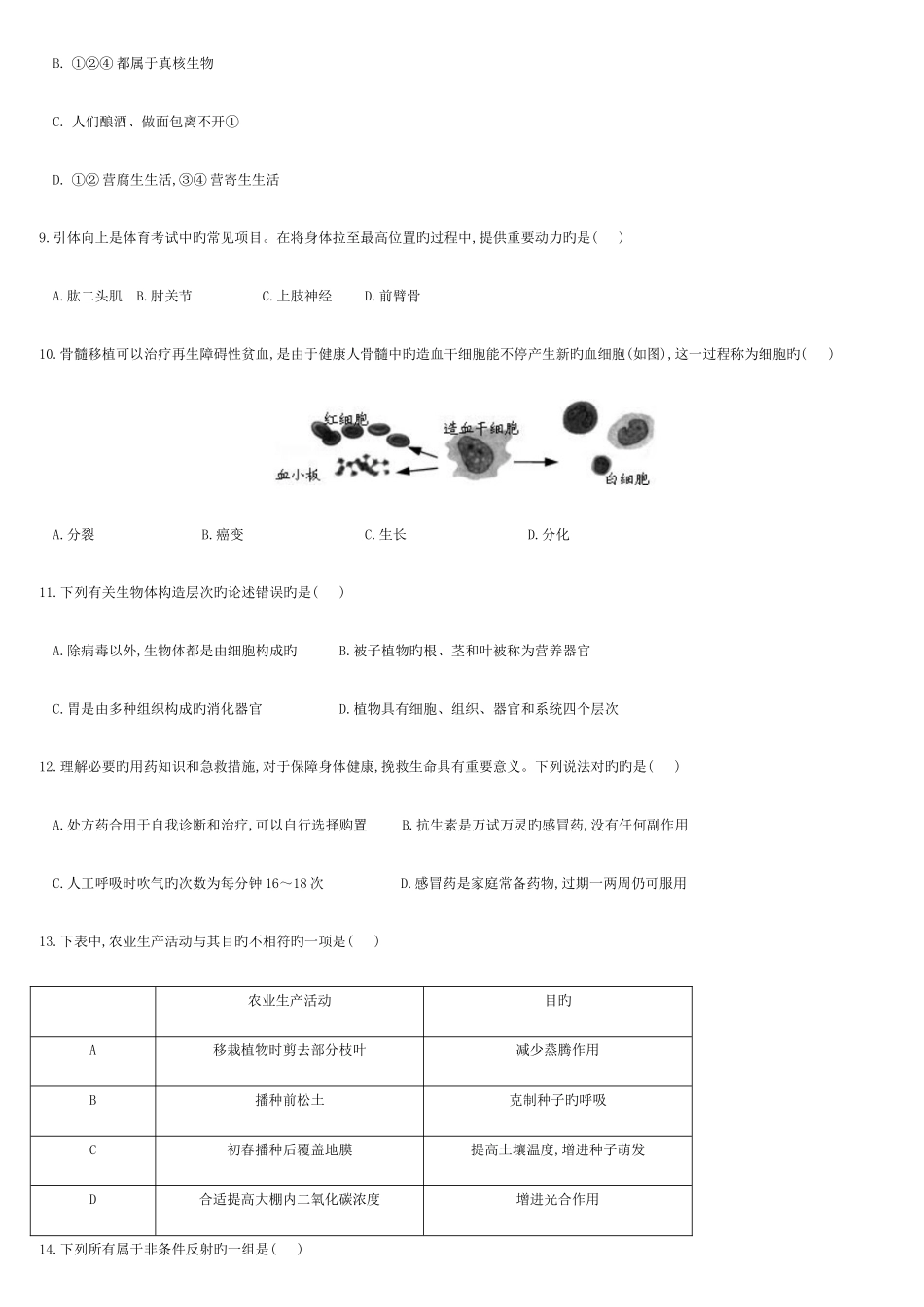 2025年山东省济南市历下区八年级学业水平第一次模拟考试生物试题_第2页