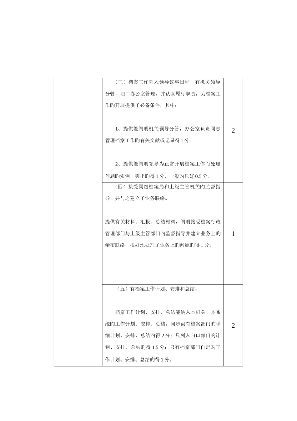2025年广东省机关档案综合管理升级考核标准_第2页
