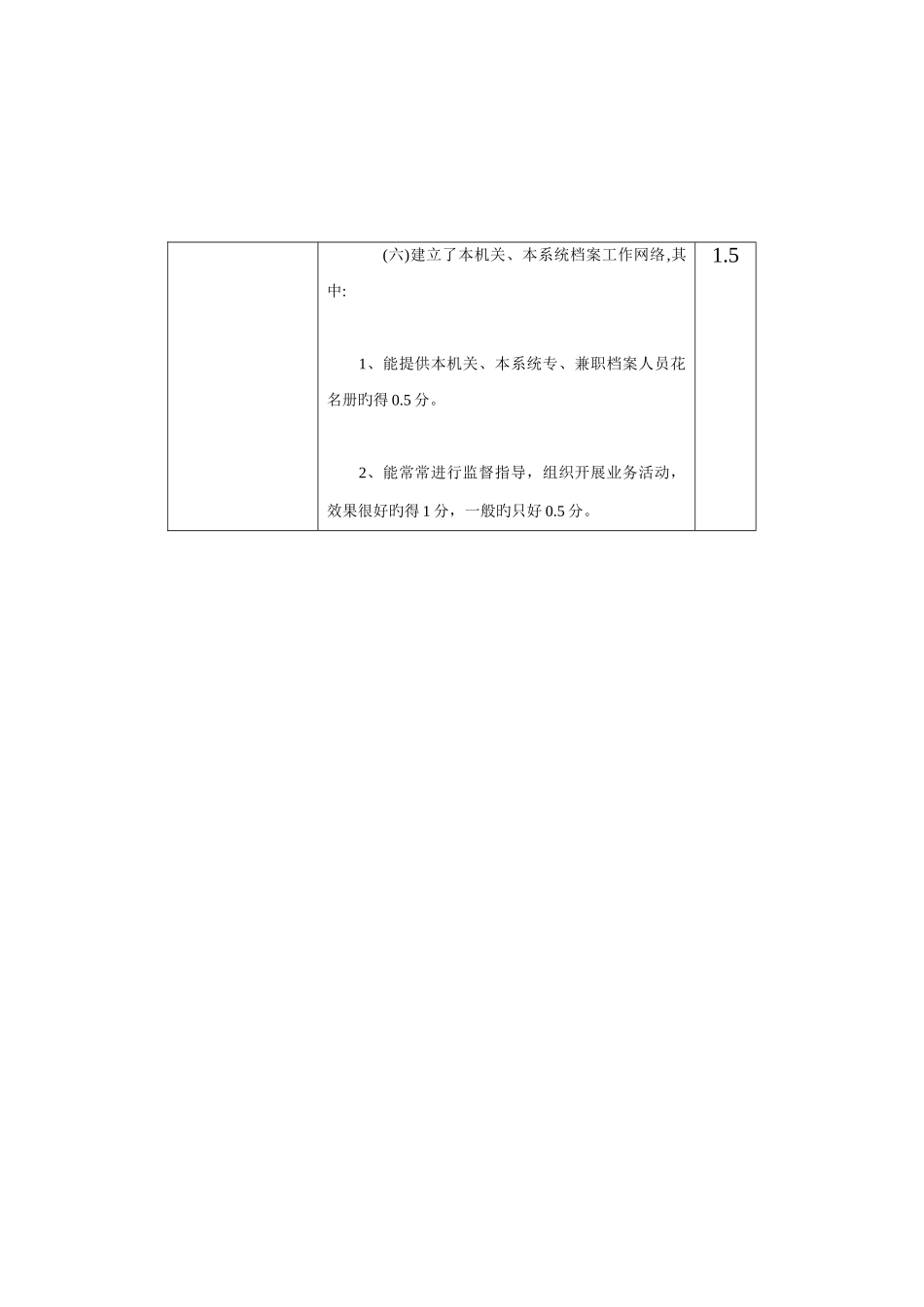 2025年广东省机关档案综合管理升级考核标准_第3页