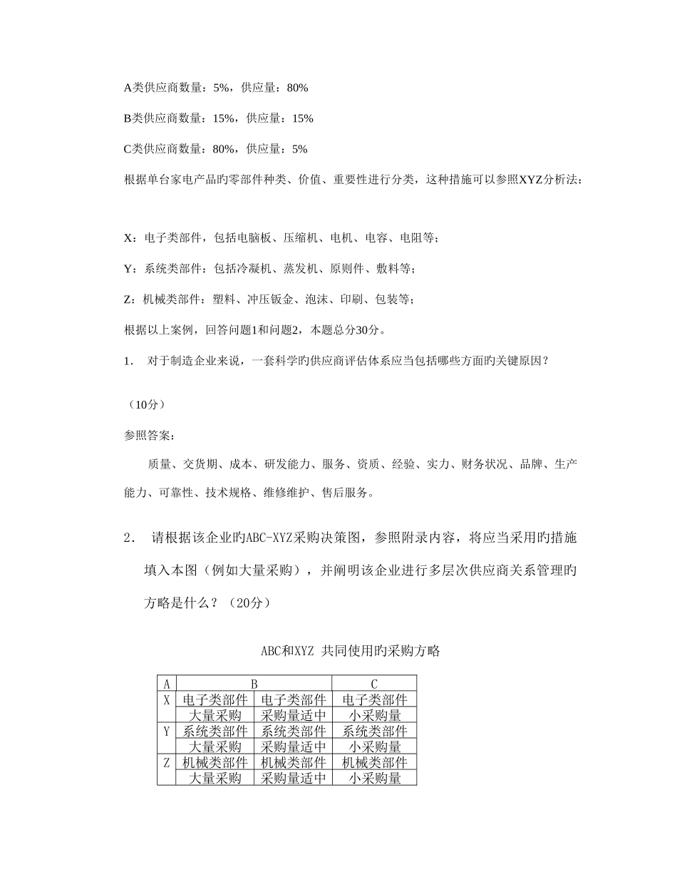 2025年自考物流案例与实践_第2页