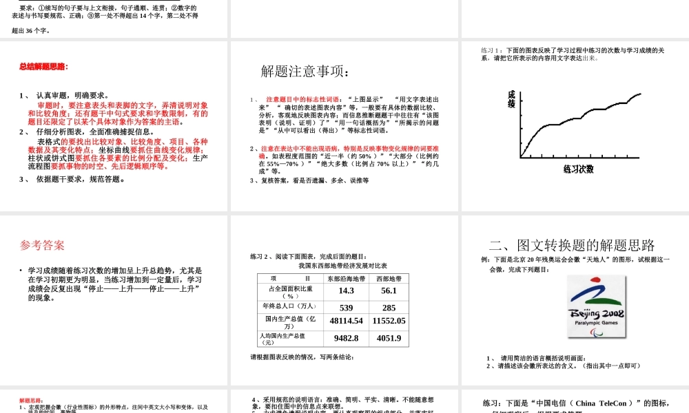 图文转换题题型及解题思路
