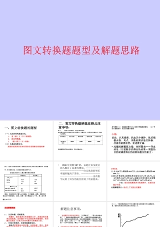 图文转换题题型及解题思路