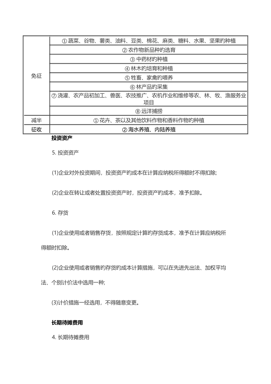 2025年经济法基础知识点三免三减半政策_第2页