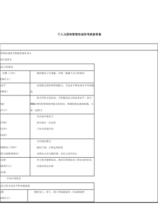 2025年电大个人与团队管理形成性考核册答案