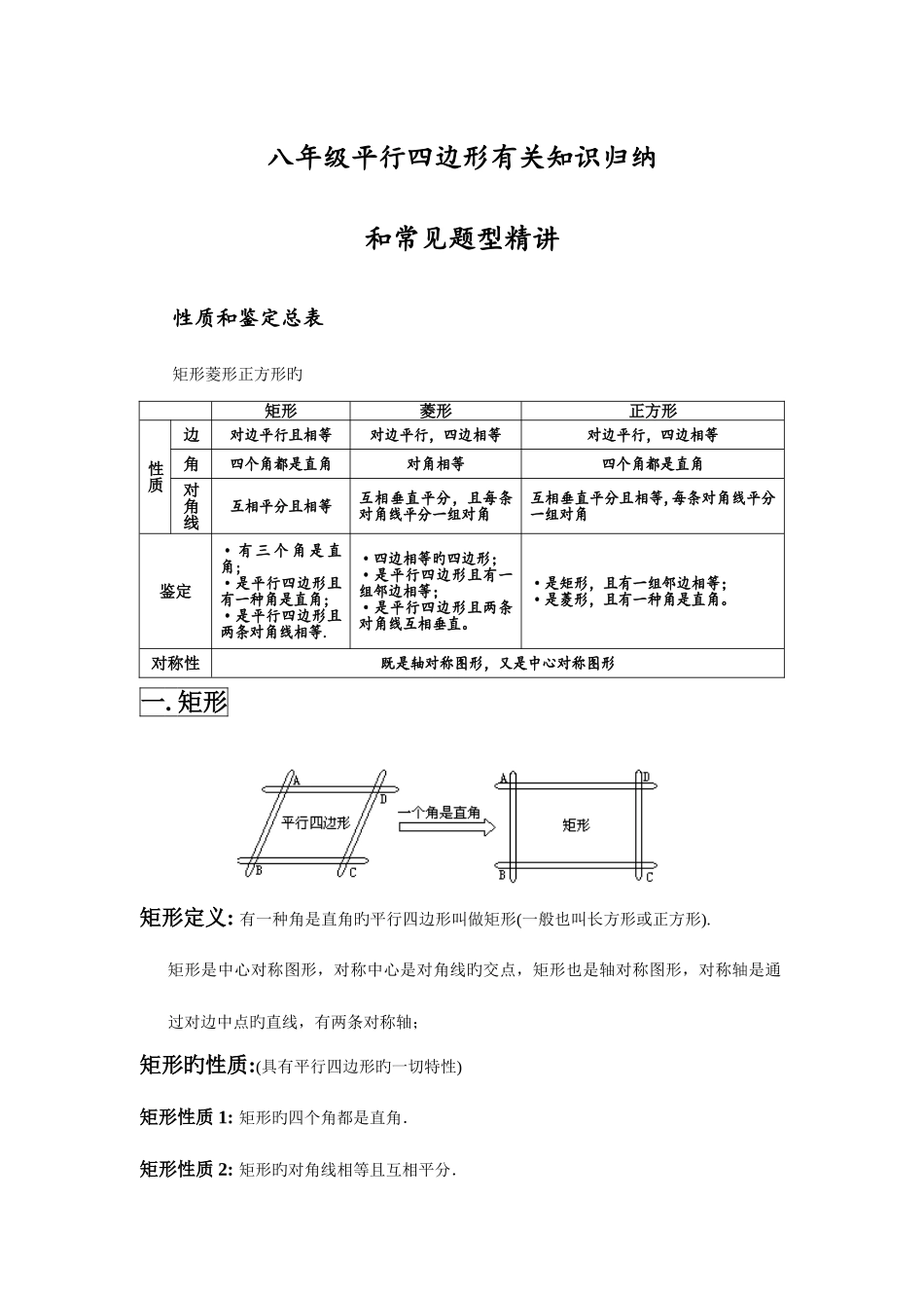 2025年精华特殊平行四边形知识归纳和题型_第1页