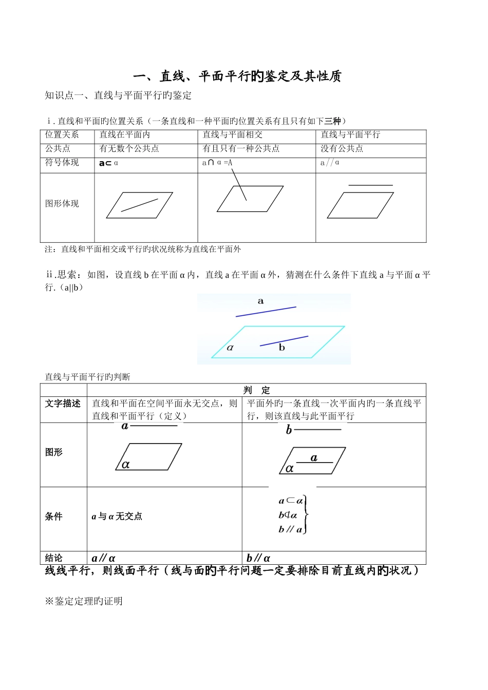 2025年直线平面平行垂直的判定及其性质知识点_第1页