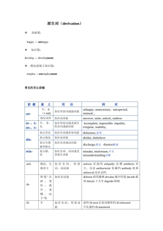 2025年英语派生词归纳总结