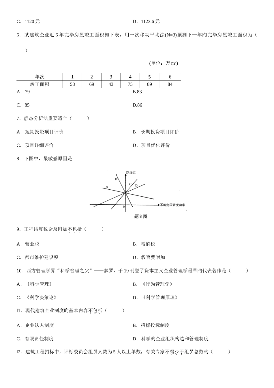 2025年建筑经济与企业管理自考复习题_第2页