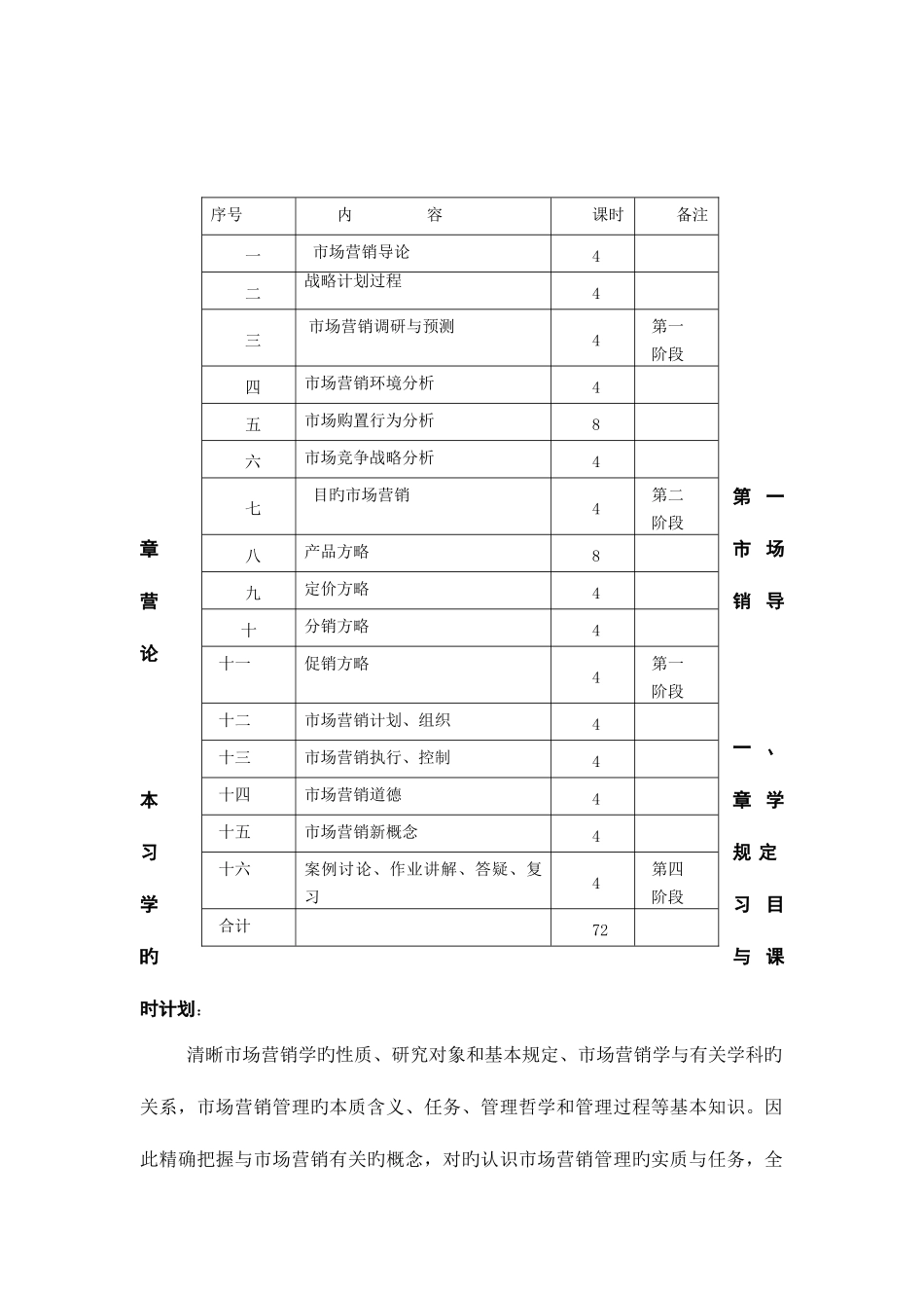 2025年市场营销学自学考试教学资料_第3页