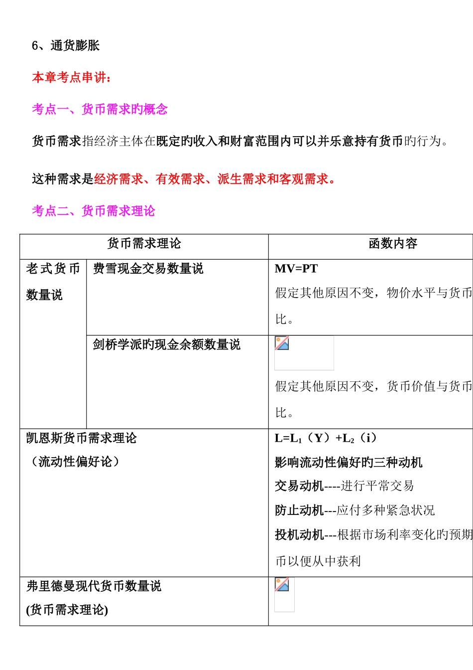 2025年经济师中级基础知识冲刺班讲义第三部分货币与金融_第2页