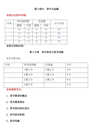 2025年经济师中级基础知识冲刺班讲义第三部分货币与金融