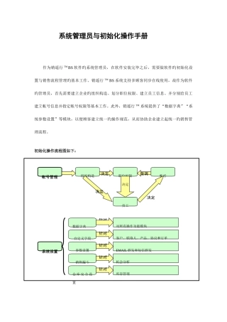 2025年系统管理员与初始化操作手册