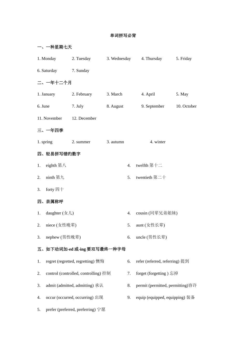 2025年英语必背单词汇总_第1页