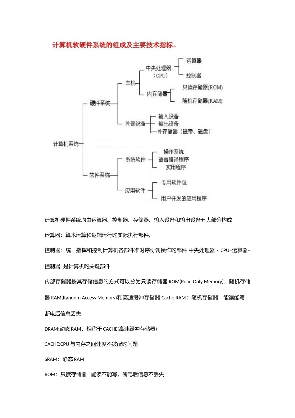 2025年计算机二级Msoffice高级应用选择题知识点王永辉_第3页