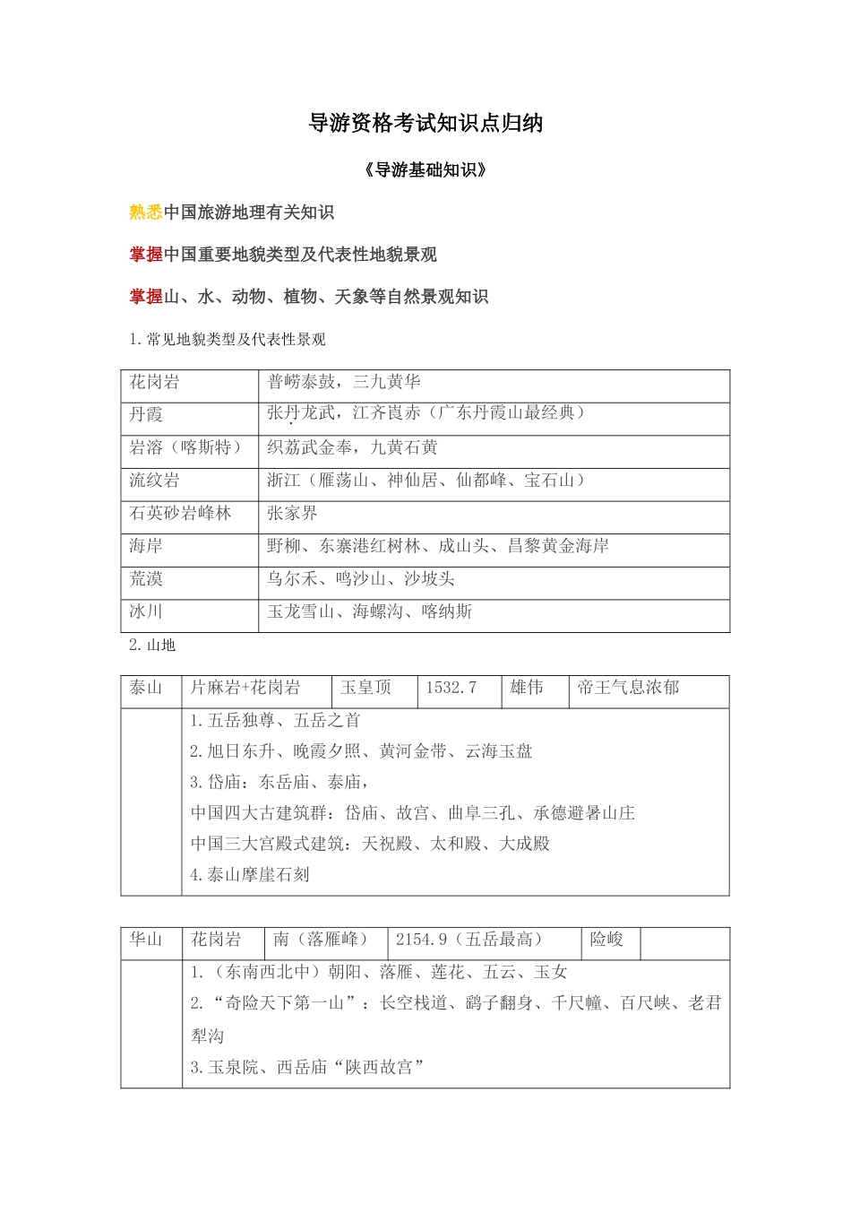 2025年导游资格证考试知识点归纳_第1页