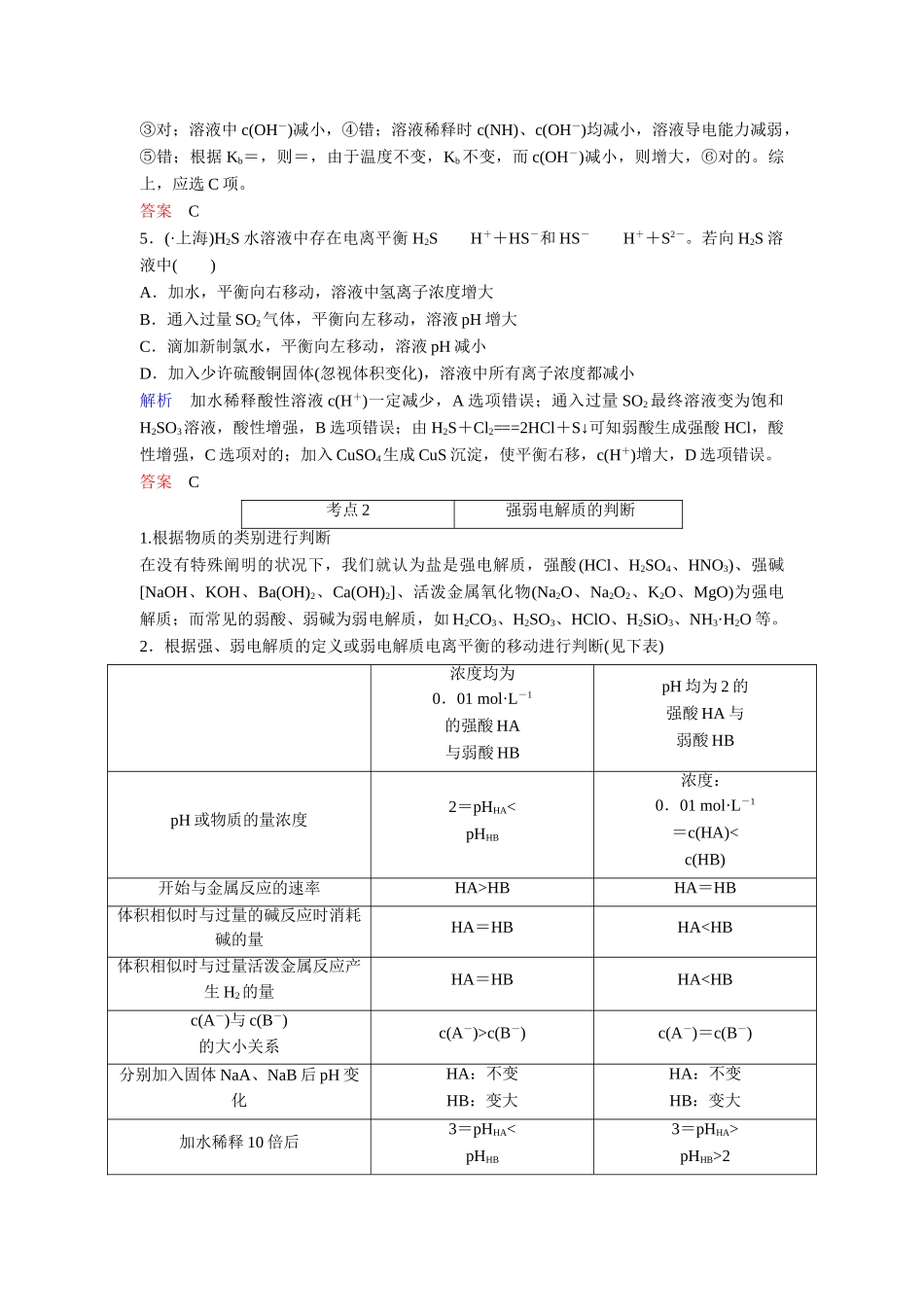 2025年高考化学第一轮复习考点突破训练题_第2页