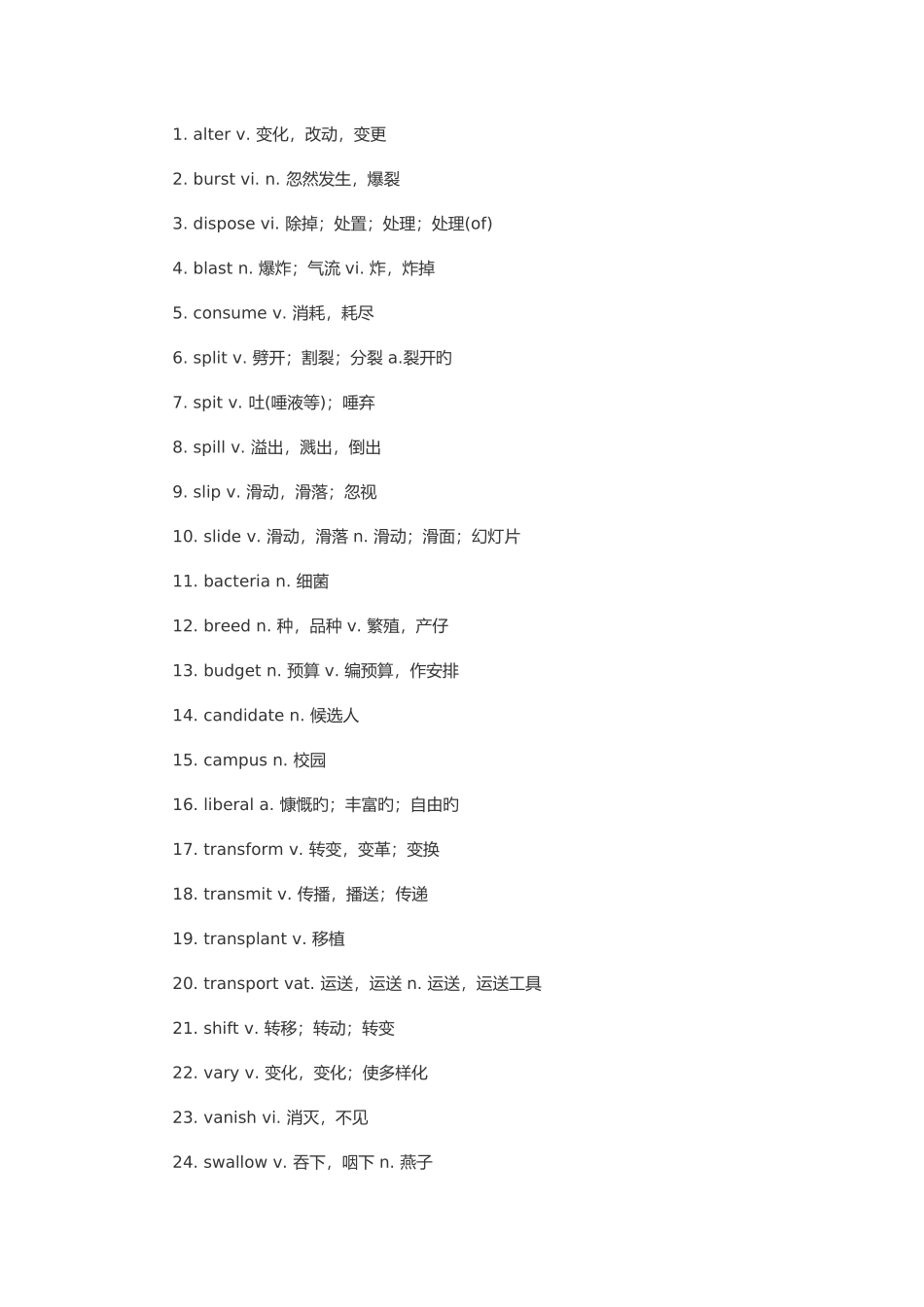 2025年英语四六级使用率最高的词汇_第1页
