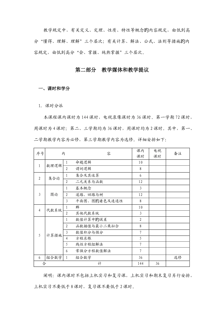 2025年广播电视大学专科升本科_第2页